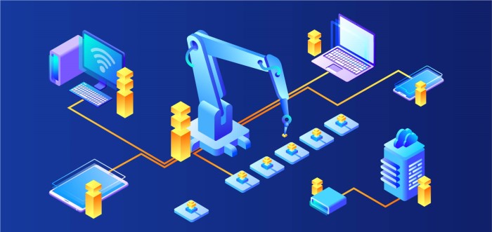 How is IoT changing the business world?