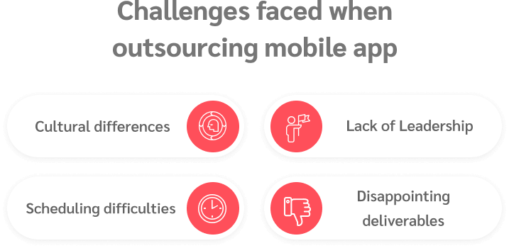 Challenges when outsourcing app development Challenges when outsourcing app development