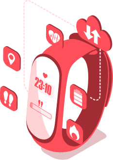 Rise of Wearables and Smart Devices