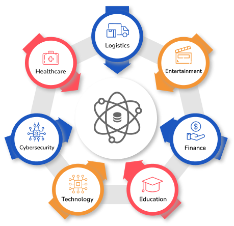 The Rise of Data Science detail