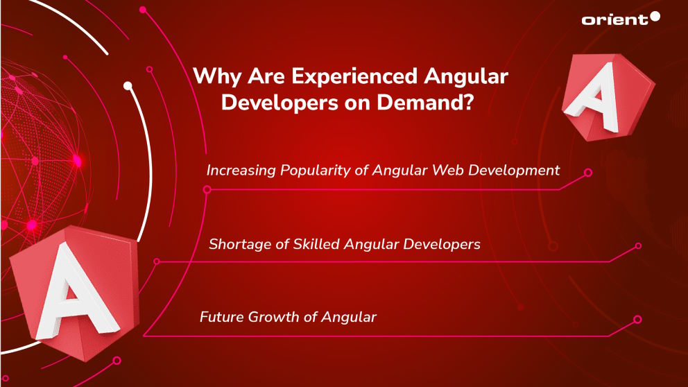 Insider Tips for Successful Angular Development Outsourcing