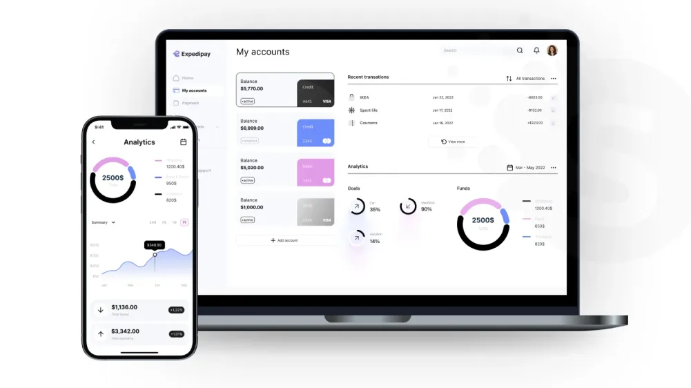 Blockchain’s Applications in Fintech