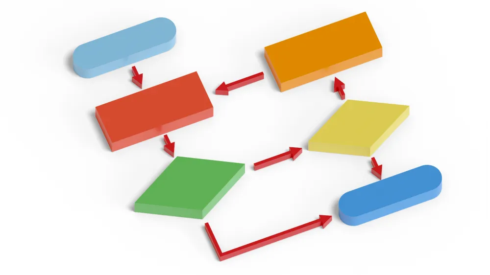 Key Differences Between Task Flow and User Flow