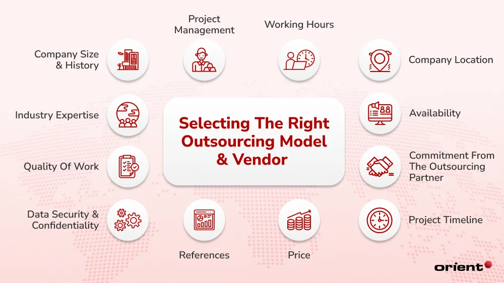 Consider These Factors When Selecting the Right Outsourcing Model & Vendor