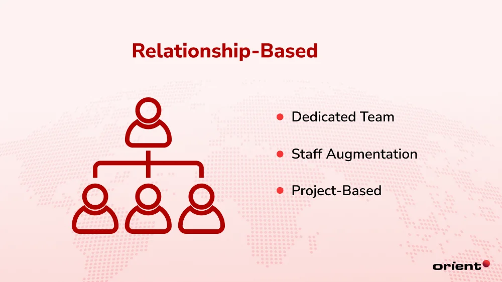 Relationship-based Outsourcing Models