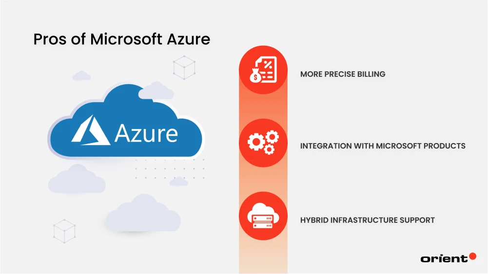 What Are the Pros of Microsoft Azure?