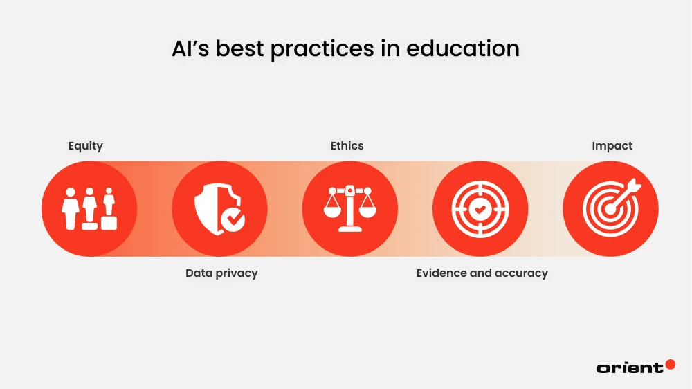 Best Practices When Implementing AI in Education