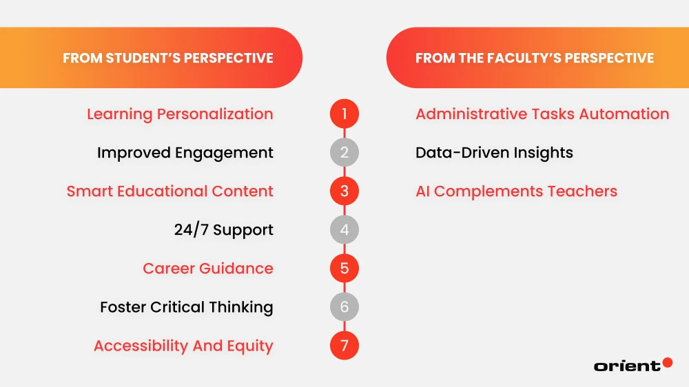 Key Benefits of AI in Education