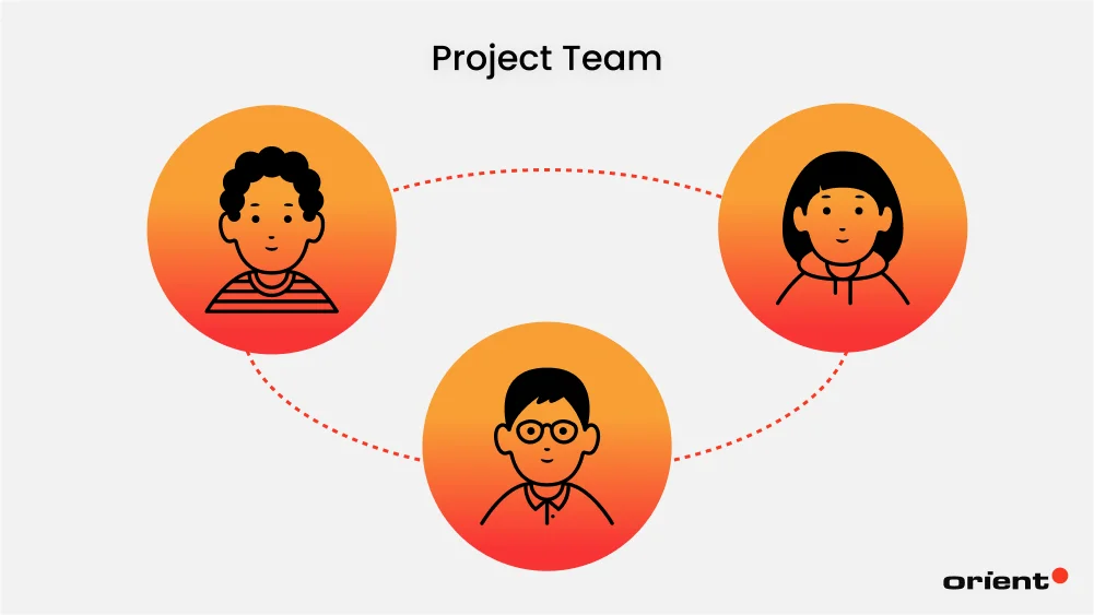 Project Team