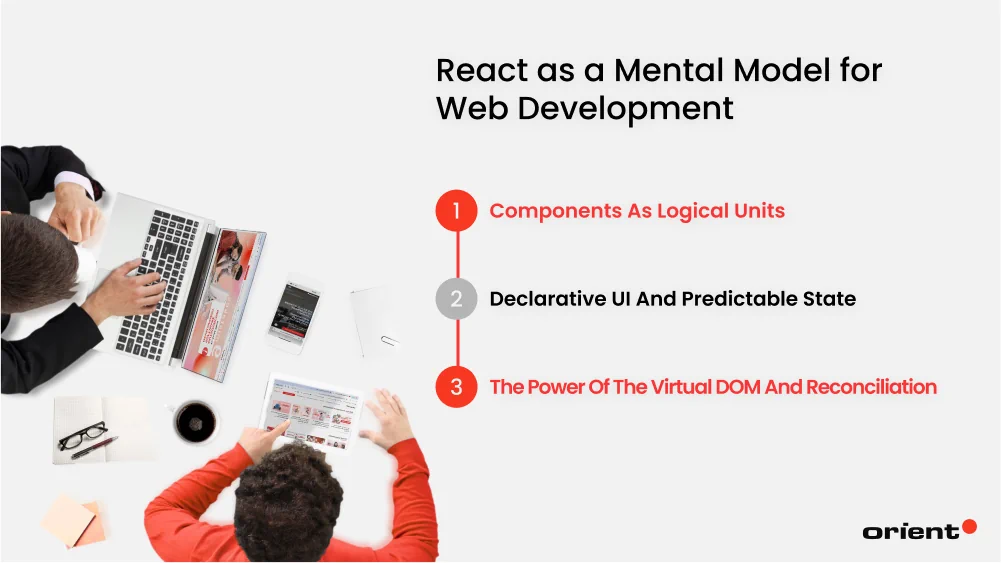 React as a Mental Model for Web Development