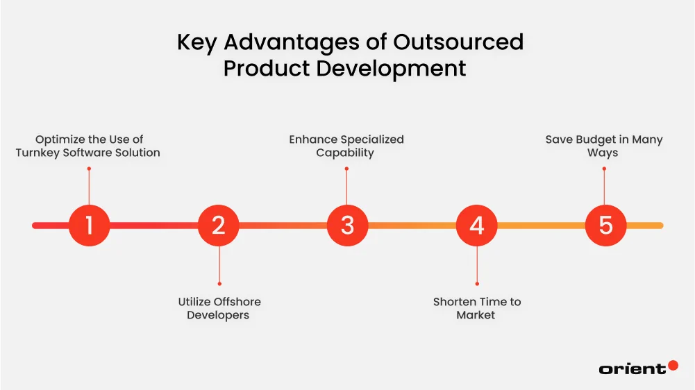 The Benefits of Outsourced Product Development
