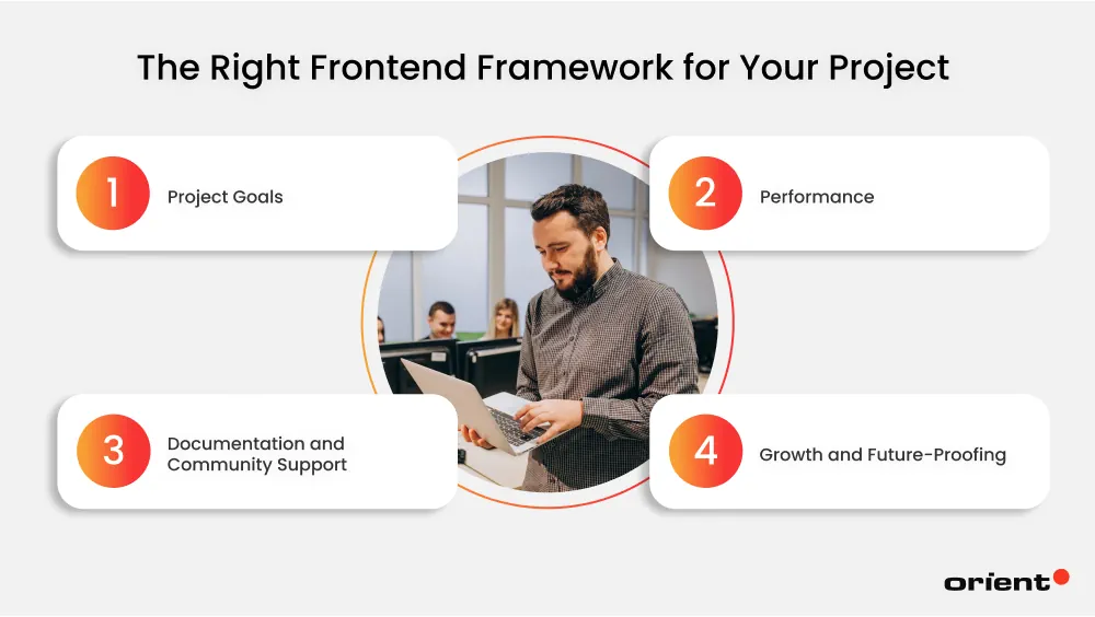 How to Choose the Right Frontend Framework for Your Project
