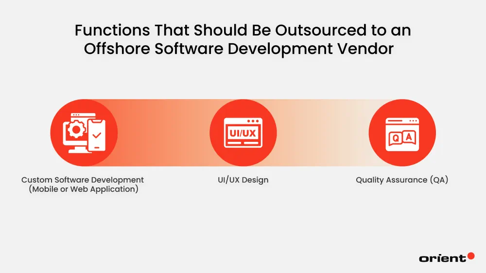 Functions That Should Be Outsourced to an Offshore Software Development Vendor