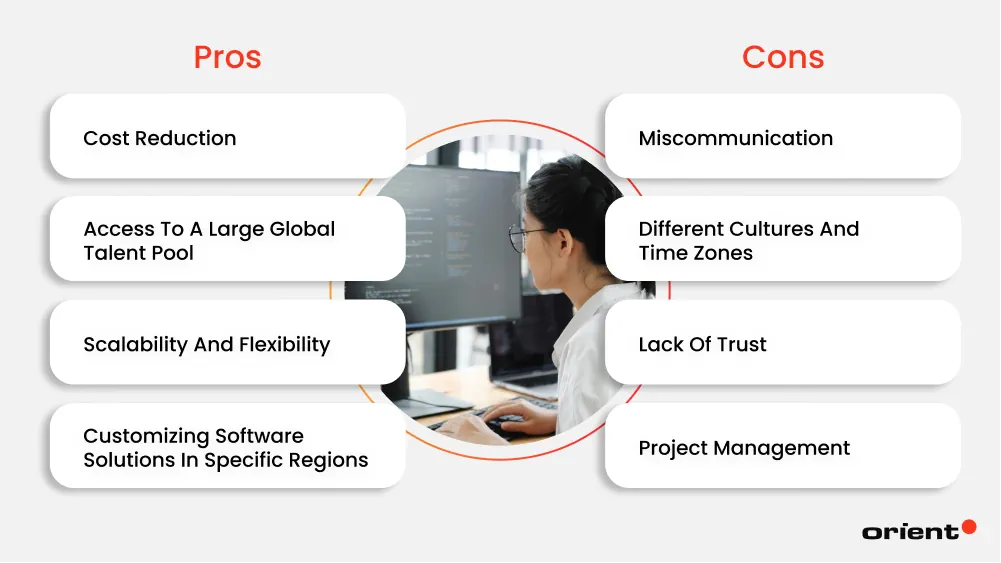 Offshore Software Development Pros and Cons