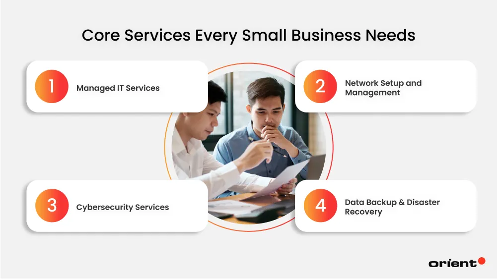 Core Services Every Small Business Needs