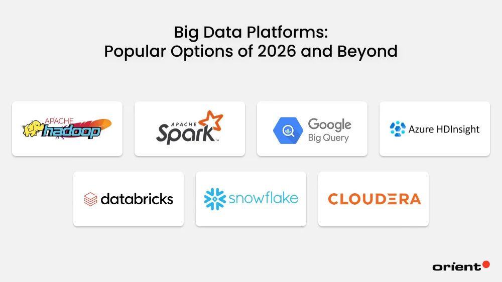 Big Data Platforms: Popular Options of 2026 and Beyond