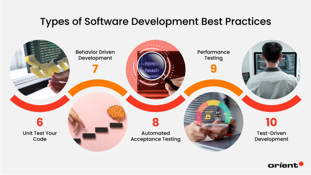 24 Essential Software Engineering Best Practices 6-10