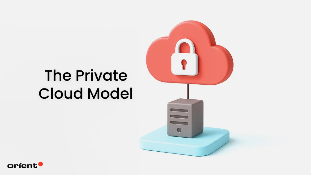 The Private Cloud Model