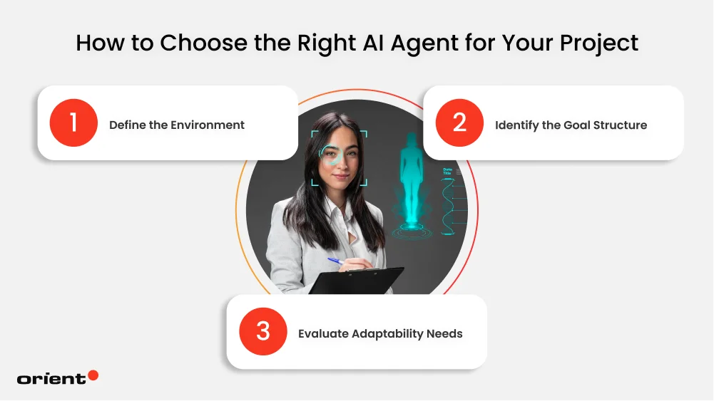 How to Choose the Right AI Agent for Your Project
