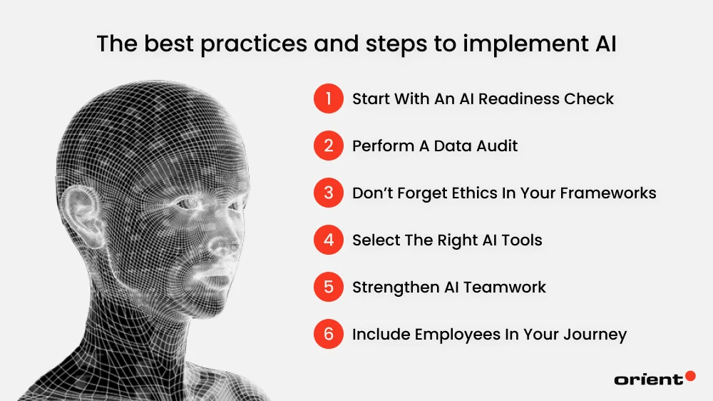 Best Practices to Implement AI in Business Management