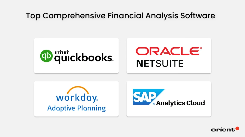 Comprehensive Financial Analysis Platforms