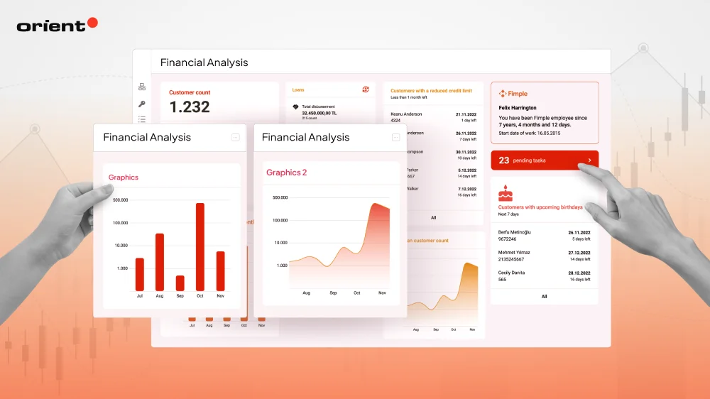 15+ Best Financial Analysis Software to Transform Your FP&A Process