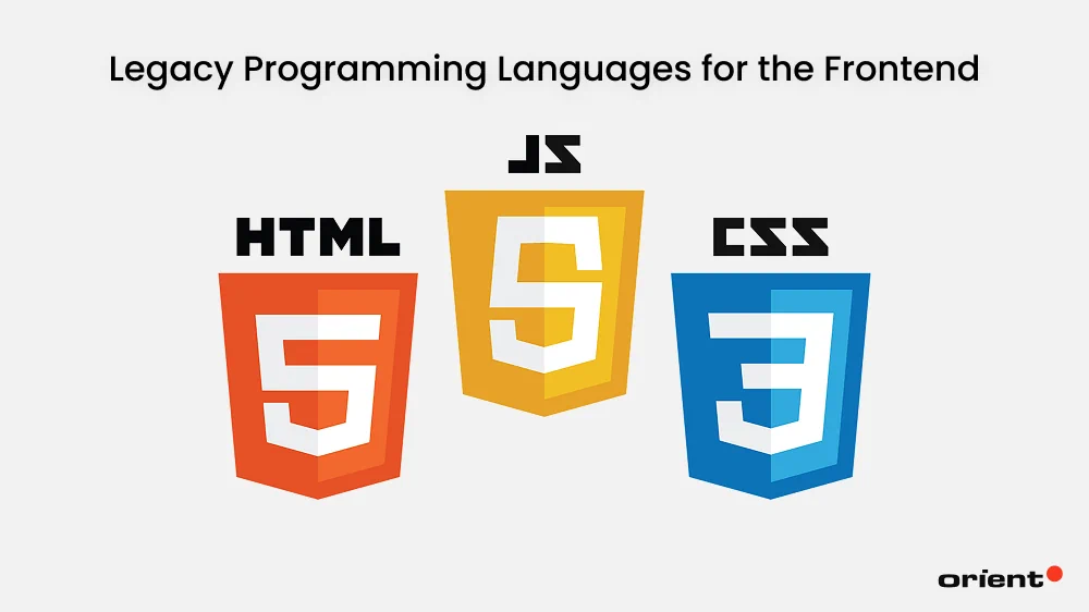 HTML, CSS, and JavaScript