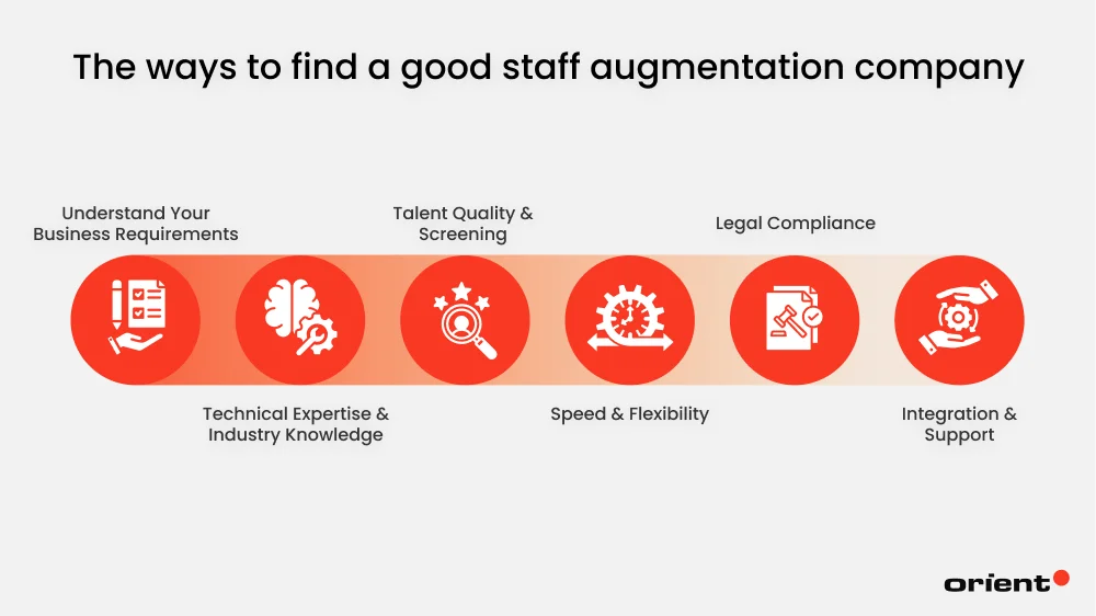 How to Identify a Top IT Staff Augmentation Company