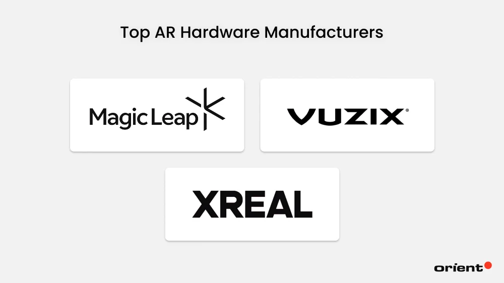 Top AR Hardware Manufacturers
