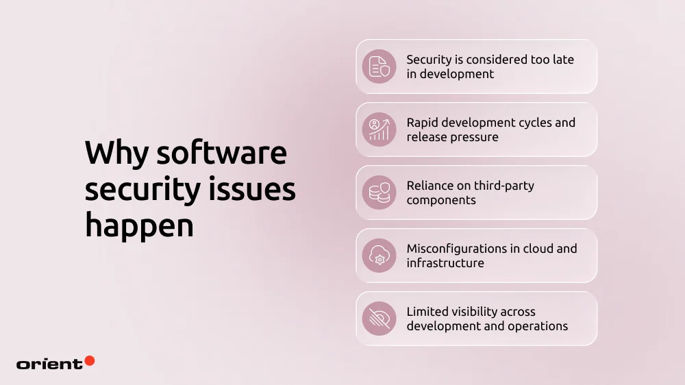 Why Software Security Issues Happen