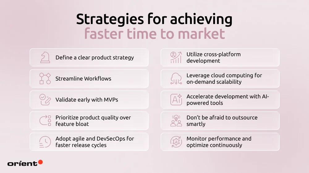 Strategies for achieving faster time to market