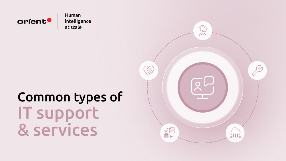 A Rundown on Common Types of IT Support & Services