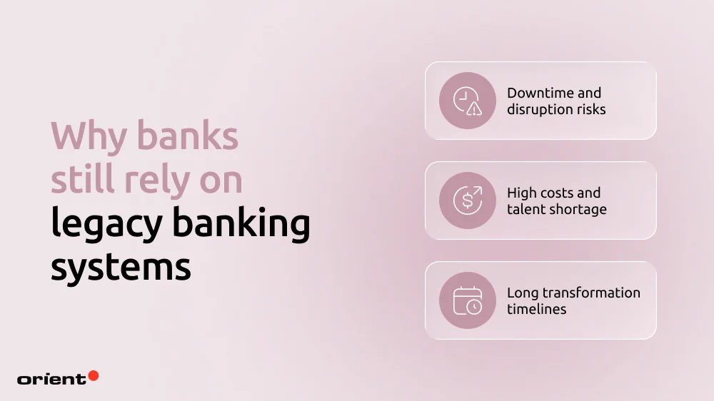 Why banks still rely on legacy banking systems