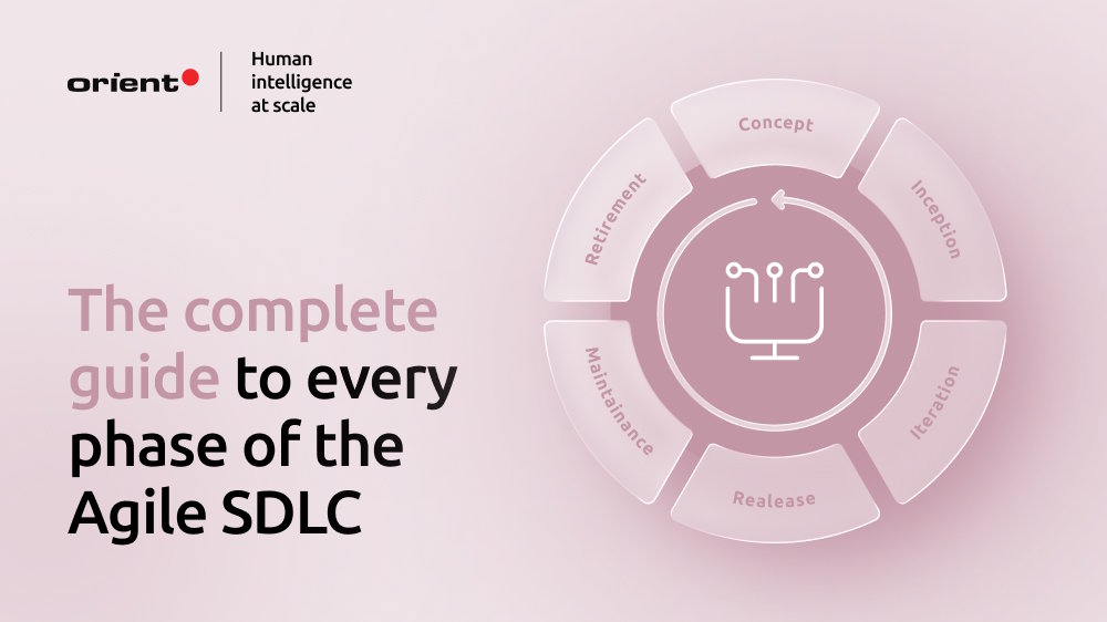 A deep dive into each phase of the Agile software development life cycle