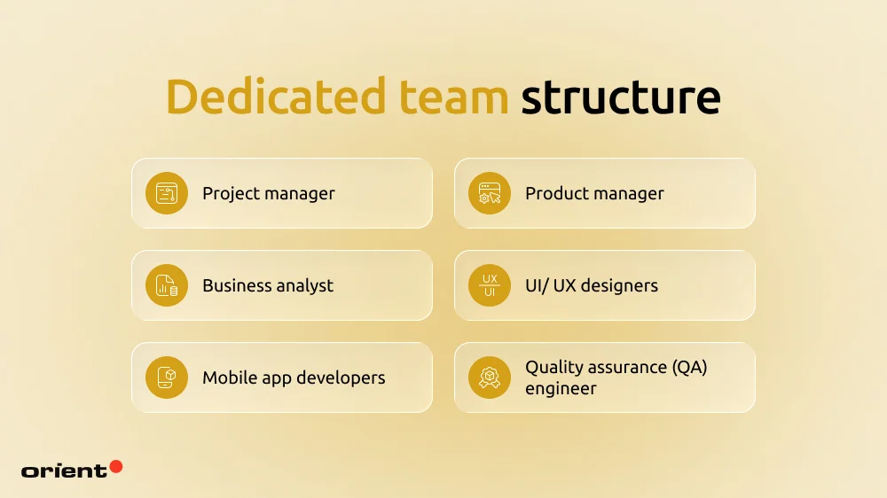 What is a dedicated mobile app team?