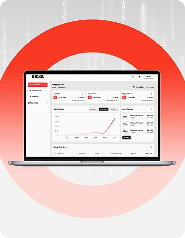 eCommerce ERP/CRM