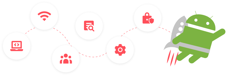 How Exactly Does Android Work?