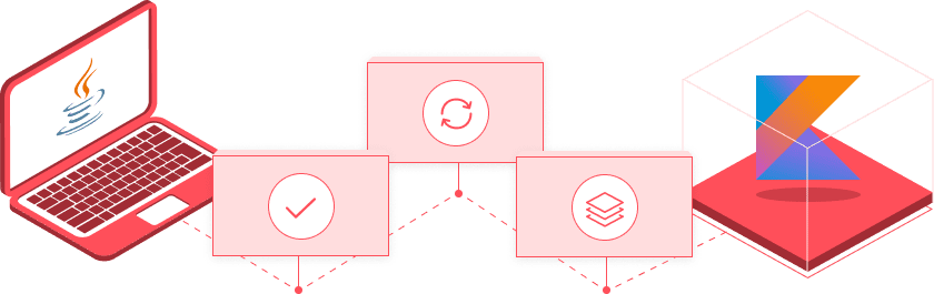 A brief history of Kotlin