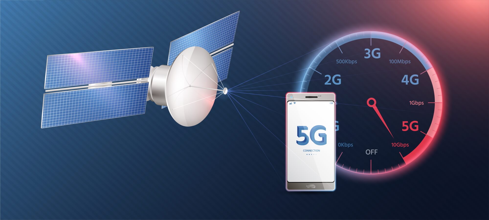"What You Need to Know About 5G in 2020 - Image 3"