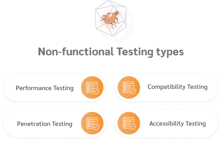 The Different Types of Non-functional Testing - Image 2