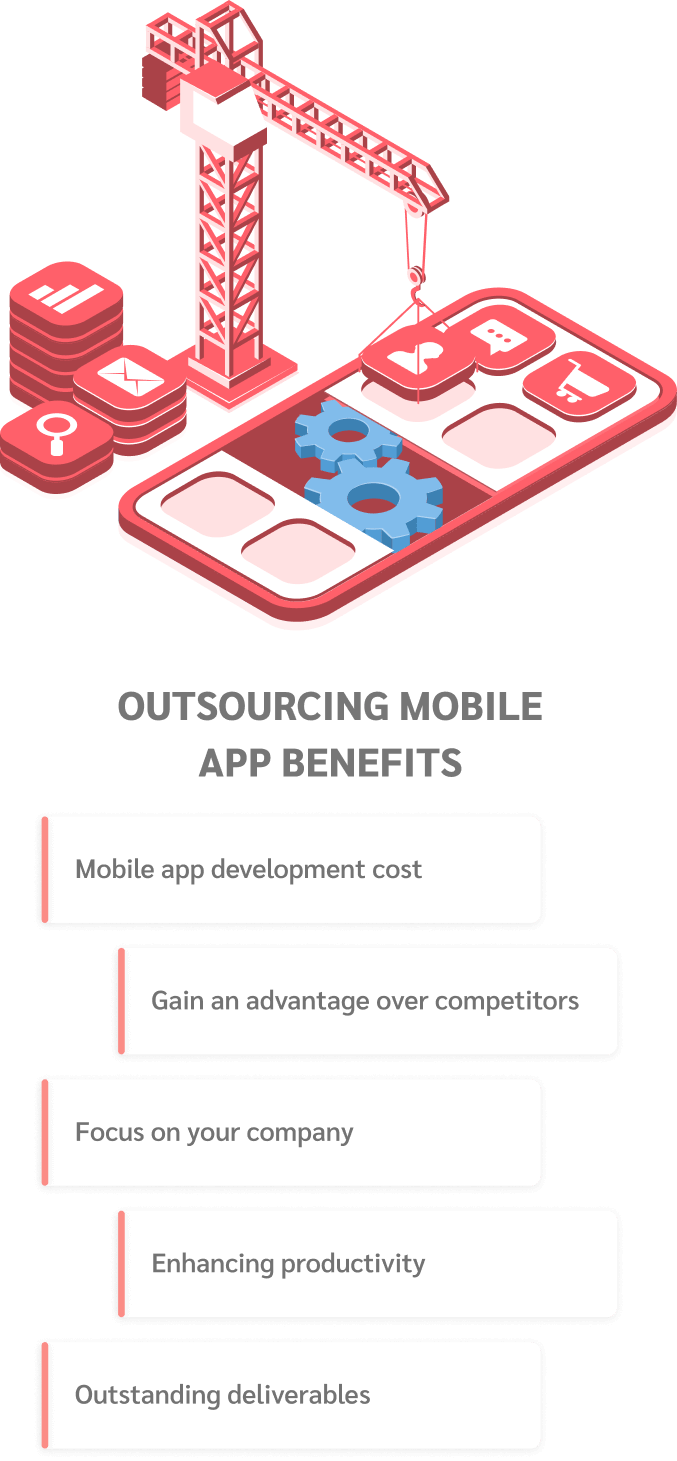 Best Procedure for Outsourcing Mobile App Development - Image 7