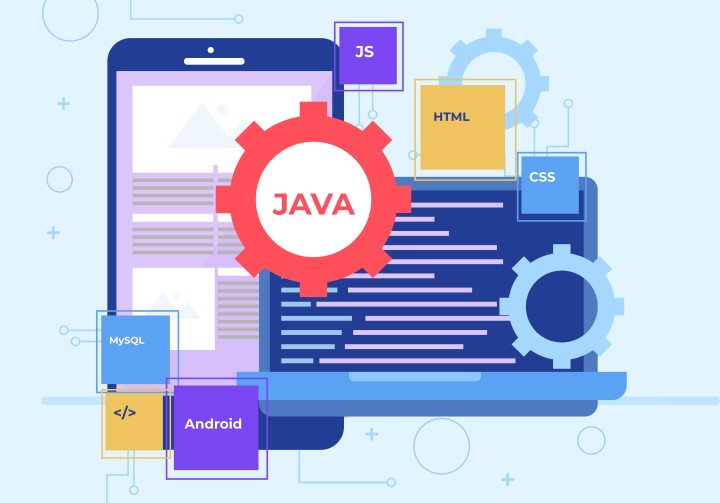 What Can You Do With Java?