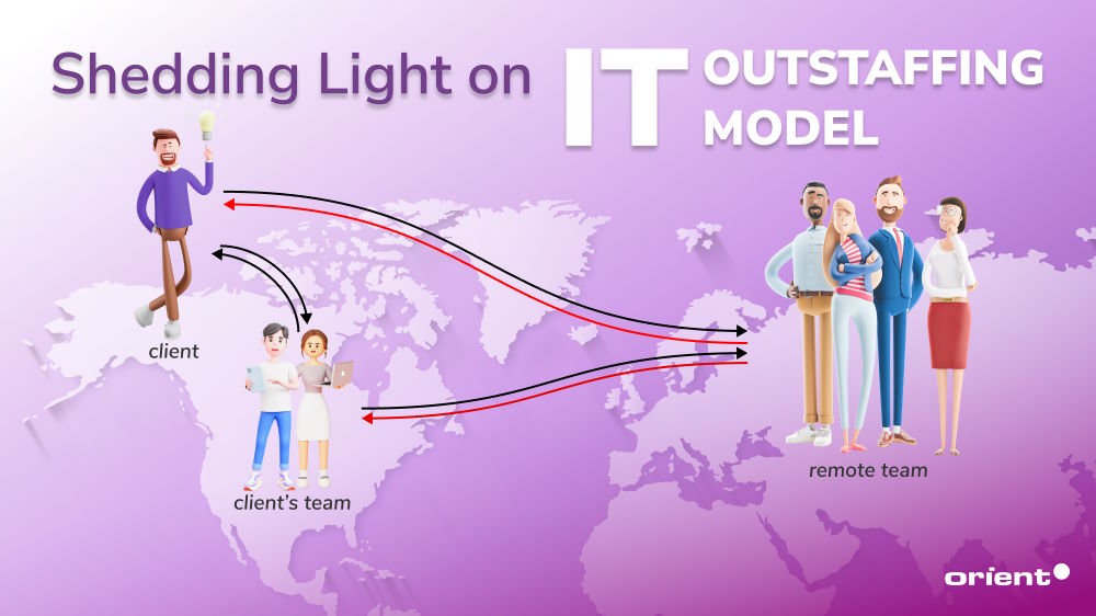 What Is IT Outstaffing Model? | Orient Software