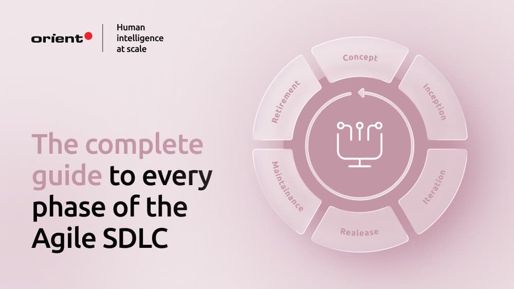 A deep dive into each phase of the Agile software development life cycle
